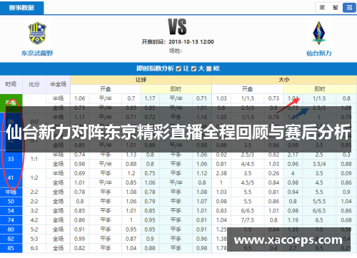 仙台新力对阵东京精彩直播全程回顾与赛后分析